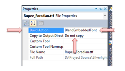 How to use new Rupee Symbol of India in Silverlight? - DotNetFunda.com